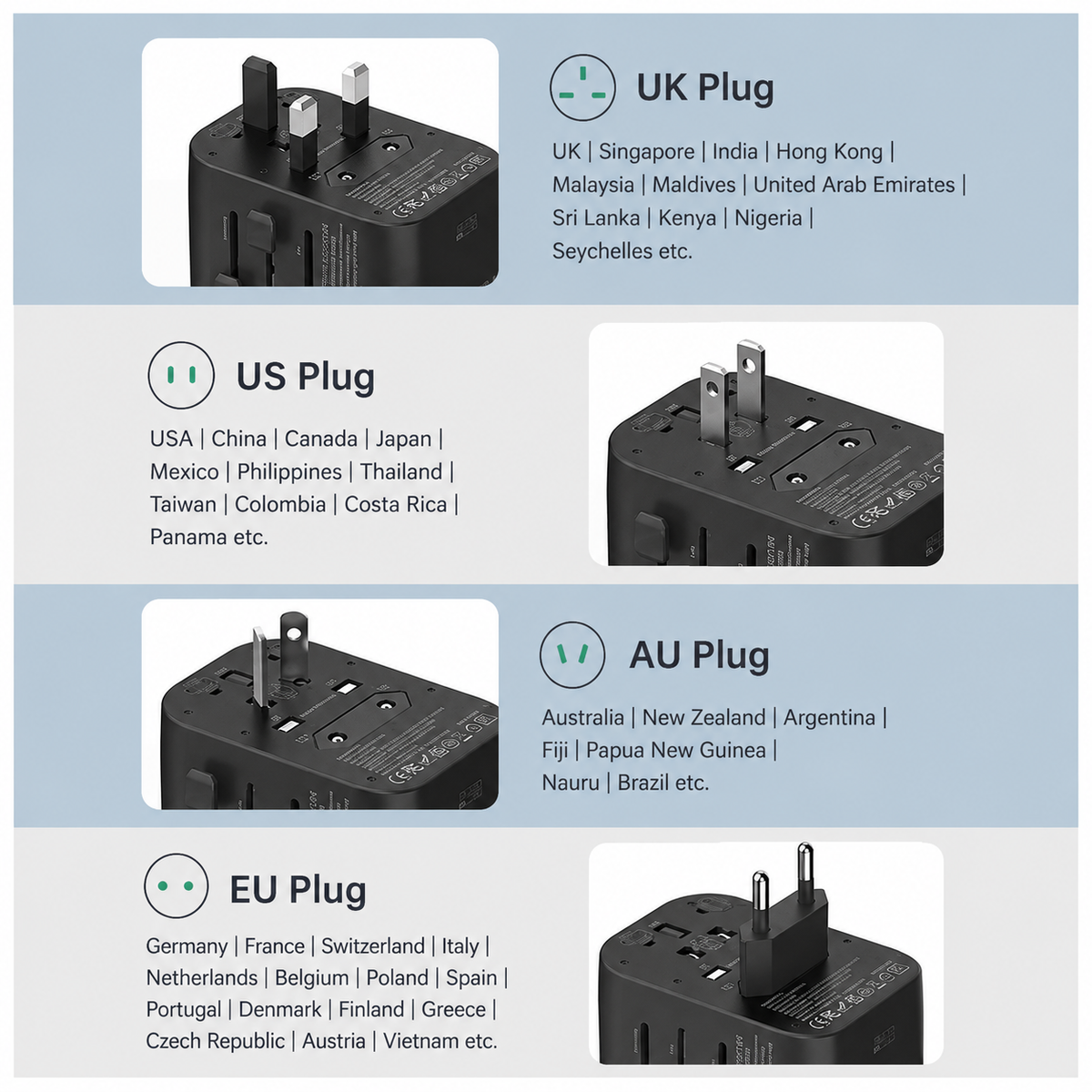 GoCharge 65W GaN Universal Travel Adapter - CAELIZ